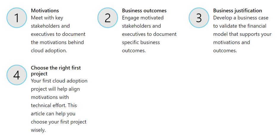 This image has an empty alt attribute; its file name is ms-step-1.png